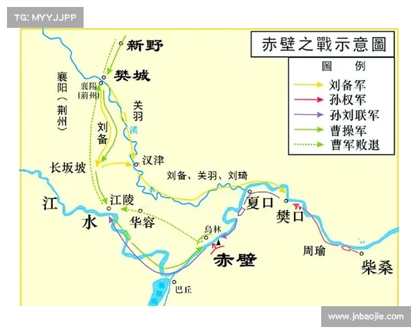 赤壁决战:战神攻略,攻破曹军破迷局 赤壁决战:战神攻略,攻破曹军破迷局